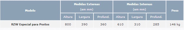 Cofres Mecnicos para Posto de Gasolina RZW