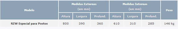 Cofres Mecnicos para Posto de Gasolina RZW