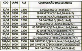 estantecomgavetasplasticasmodularbin49mista1